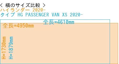 #ハイランダー 2020- + タイプ HG PASSENGER VAN XS 2020-